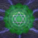 activaction-heart-chakra-meditation-meditatewithfernando