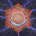 activaction-navel-chakra-meditation-meditatewithfernando