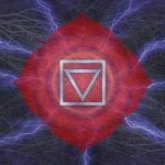 activaction-root-chakra-meditation-meditatewithfernando