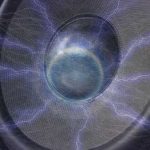 Empower Living Areas